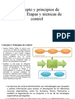 Concepto y Principios de Control Etapas y Técnicas