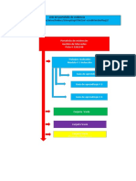 Modelo de Portafiolio de Evidencias Alba Mejia Gutierrez
