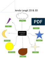 2D & 3D Alifyano Atthariq Kelas 3B Benda Langit