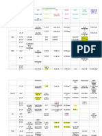 EPI Curs: S1-S7 LP: S1-S9: AN IV ROMANI 2020-2021 EPR C S1-S10 LP S4-S14