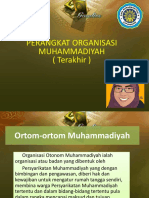 Perangkat Organisasi Muhammadiyah Terakhiir