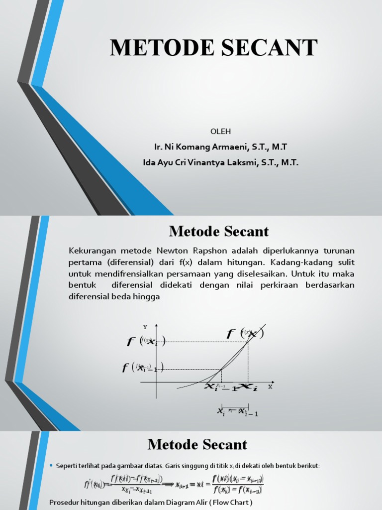 Metode Secant dalam Penyelesaian Akar | PDF
