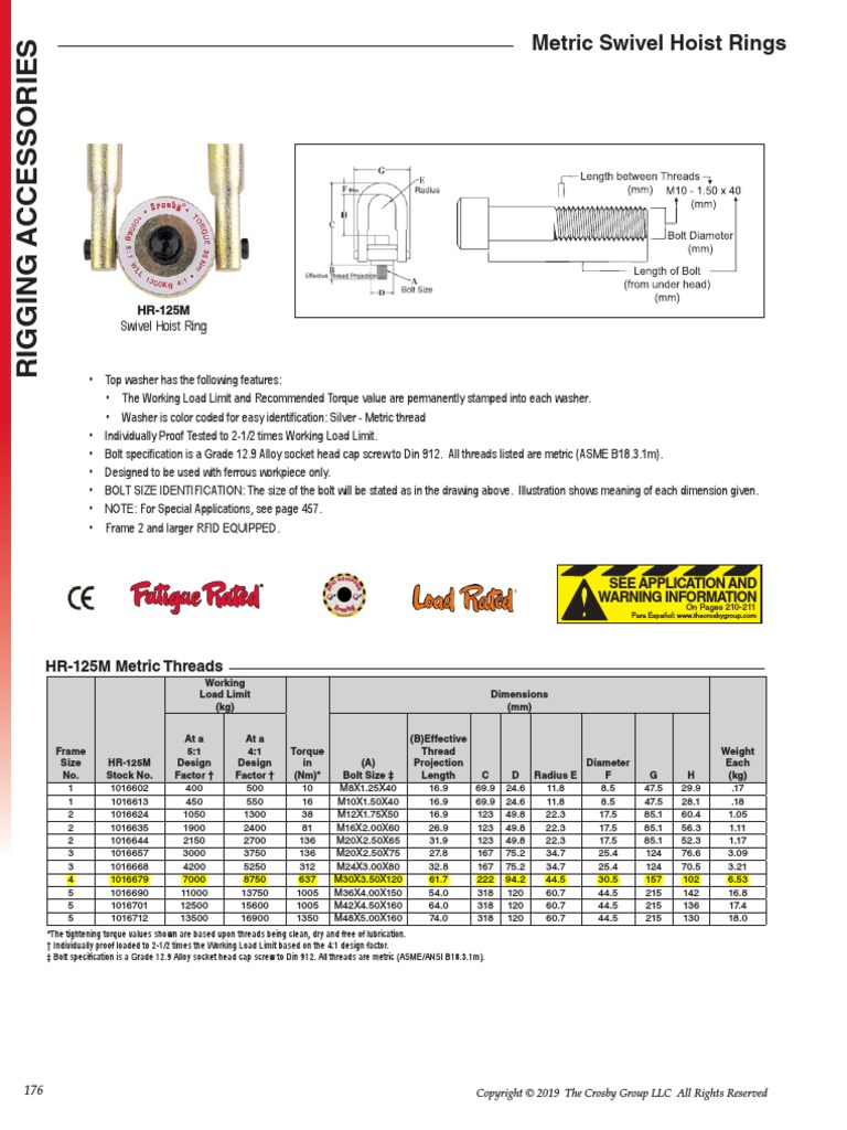 Crosby Hoisting Ring PDF Screw Metalworking