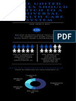 The United States Should Switch To A Universal Health Care System 1 1