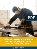 TABLAS_CORRESPONDENCIA_OHSAS_ 18001_A_ISO_45001