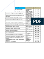 Schedule of Site Visit: Project Name Location Schedule