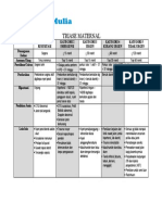 4-28-21-UP-Form-Triase-Maternal - RSIAHM