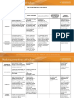 Trabajo Enfermedades Laborales