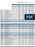 Horarios Agencias PDF 2
