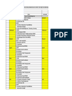 Analisis Bukti Fisik SKP Online 2021