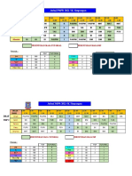 Jadual PDPR SKS 2021