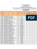 Absen PETIR 2021 MARET NEW