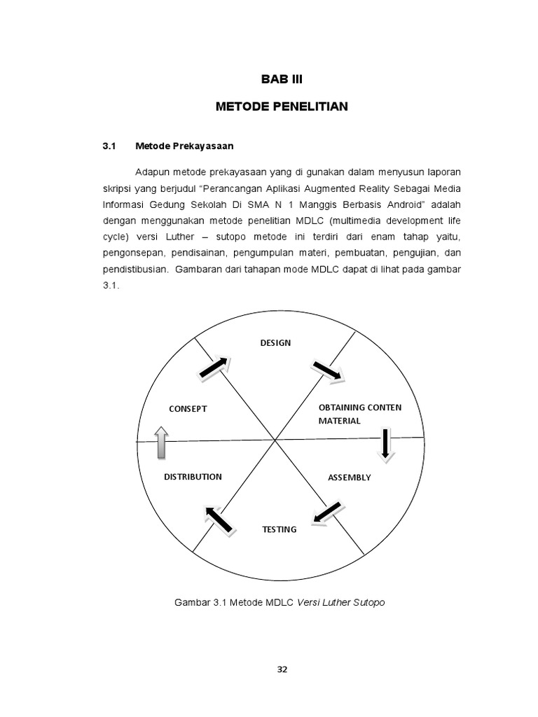Metode MDLC dalam Pengembangan Media | PDF