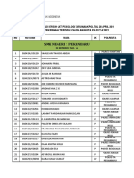 Jadwal Gladi Cat Psikologi Taruna Akpol 28 April 2021