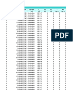 Table: Element Forces - Frames Frame Station Outputcase Casetype P V2 V3 T M2