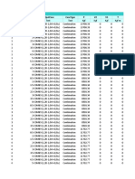 Table: Element Forces - Frames Frame Station Outputcase Casetype P V2 V3 T