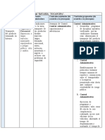 Identificación de Peligros Públicos y Vial Deysi