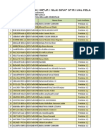 Format Import Nilai Sikap Spiritual Kelas 9E