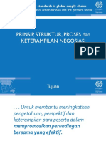 Module 3-Prinsip, Struktur, Proses Dan Keterampilan Negosiasi-Final