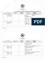 Peraturan Pemerintah Nomor 5 Tahun 2021 Mengenai PP 5 Tahun 2021 Tentang Penyelenggaraan Perizinan Berusaha Berbasis Risiko