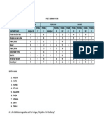 Daftar Piket Asrama Putri