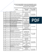 Daftar Peserta Magang Mahasiswa D3kpln-Polines Angkatan 2017