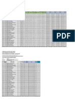 Uts X Ips 2 SMT.2 2020