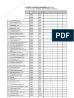 Jadwal Work From Office (Wfo) Pegawai Subbagian Tata Usaha, Humas, Dan Rumah Tangga