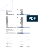 Activity on Audit 2 Feb 4, 2021