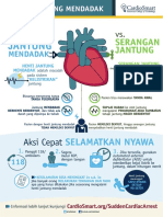 Poster Henti Jantung Dan Hipertensi PDF