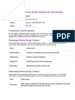 List of Common Anions (Acidic Radicals) For Salt Analysis