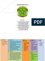 Business Model Canvas Kelompok 6