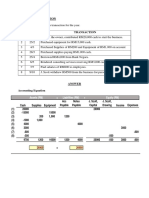 Example Transaction: + Equity (RM) Assets (RM) Liabilities (RM)