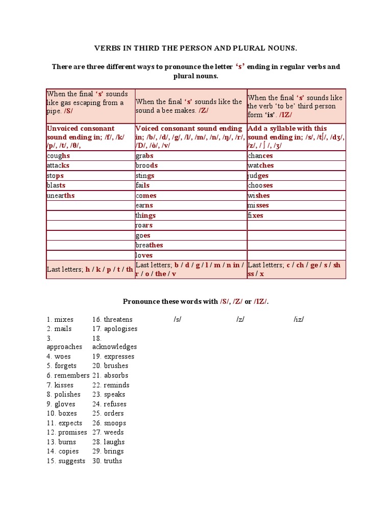 Third Person and Plural Pronunciation Guide | PDF