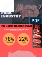 Pork Industry