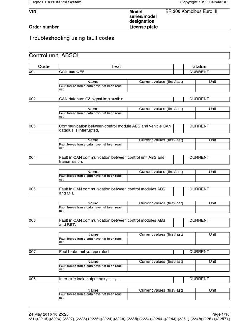 Knorr Bremse Ci12 Fault Codes | PDF | Valve | Anti Lock Braking System