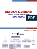 2-Besaran Dan Satuan