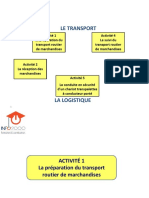 Presentation_des_activites