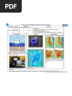 Download 01 Single-beam Bathymetry Survey Technique NOAA by sofiaagomes SN50526134 doc pdf