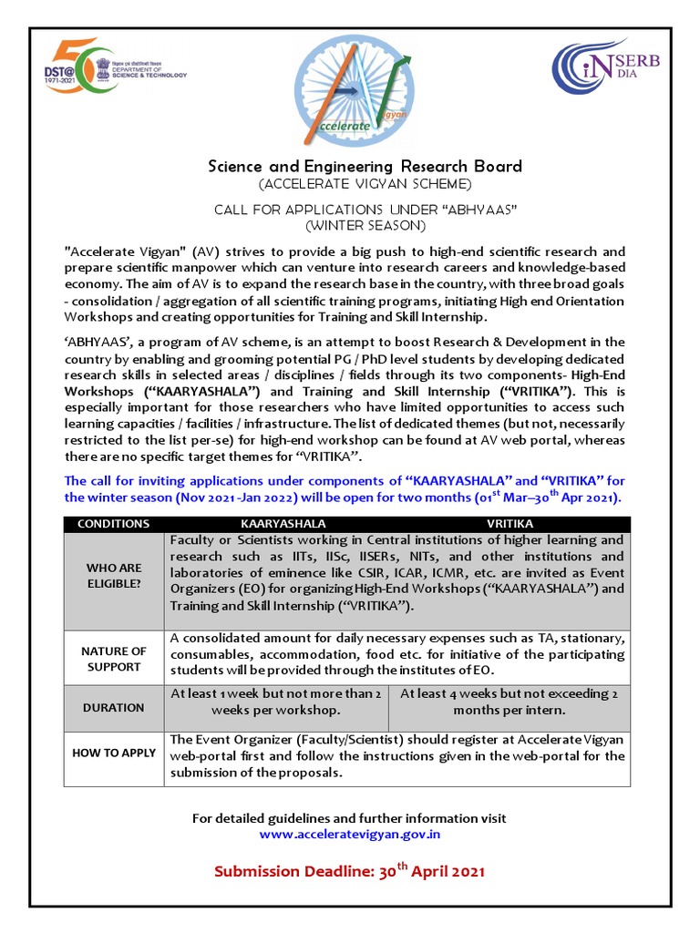 Science and Engineering Research Board PDF Science And Technology