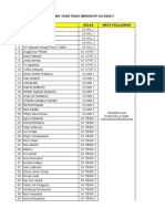 Rekap Siswa Tidak Ikut Us Essay