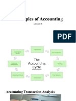 Principles of Accounting Lecture 3