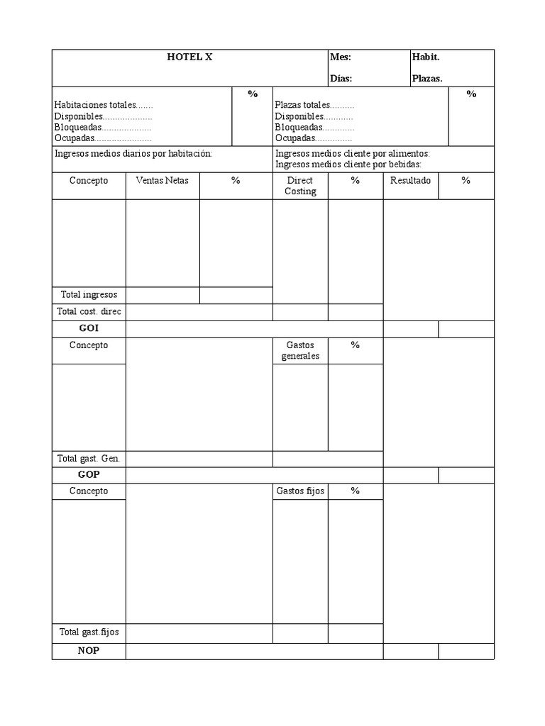 Formato USALI para Hotel X | PDF | Derecho