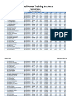 892-Final-GML PGDC Cet 2015