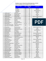 A Merit of Candidates On The Basis of PGDC CET 2012
