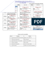 Enduring Trends in Hydraulic Control Systems: Past, Present and Future 22 - 27 March 2021