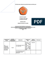 A1c219070 Analisis Kurikulum