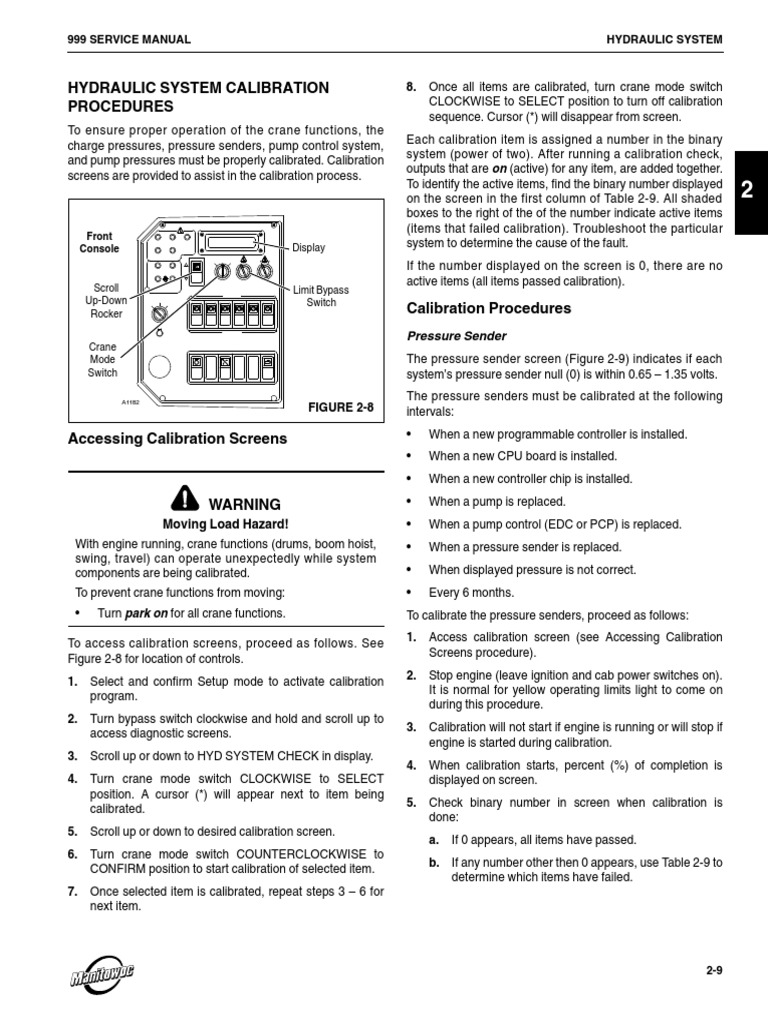 Hydraulic System Calibration Procedures | PDF | Calibration | Crane ...