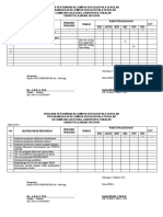 Program Kerja K3S