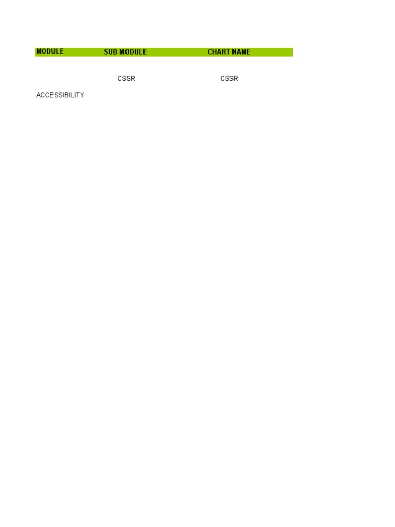 KPI Formula | PDF | Telecommunications Engineering | Mobile Technology